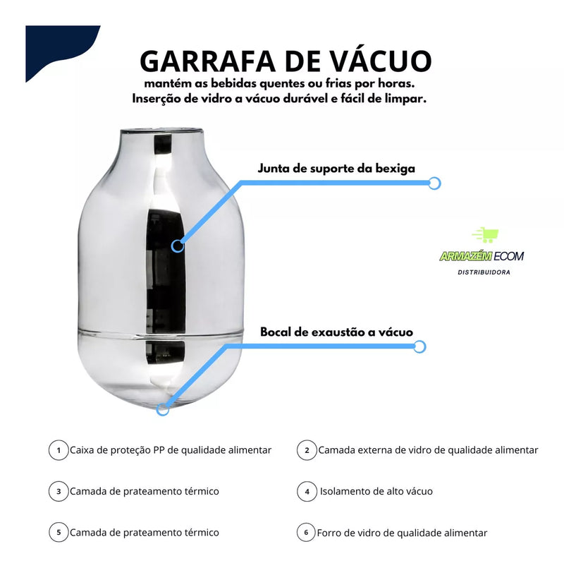 Garrafa Térmica com Visor Digital 1L - Hot Cold Mezuna©